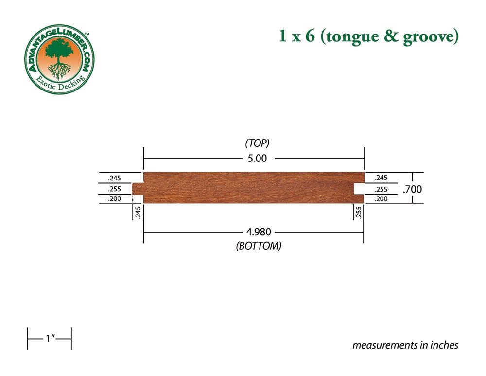 Cumaru 1x6 T&G Decking
