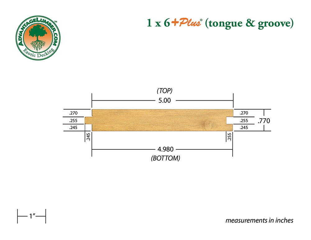 Garapa 1x6 T&G Decking