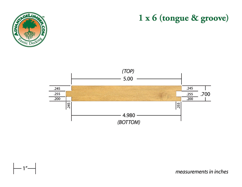 Garapa 1x6 T&G Decking
