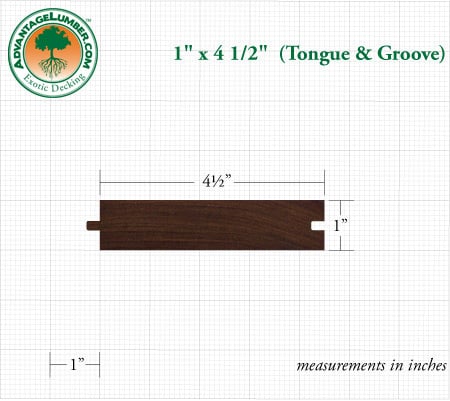 Tongue & Groove 1 x 4 1/2"
