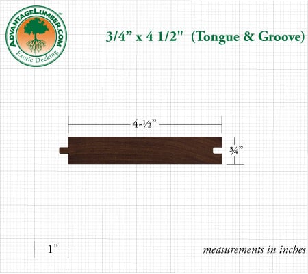 Tongue & Groove 3/4 x 4 1/2"
