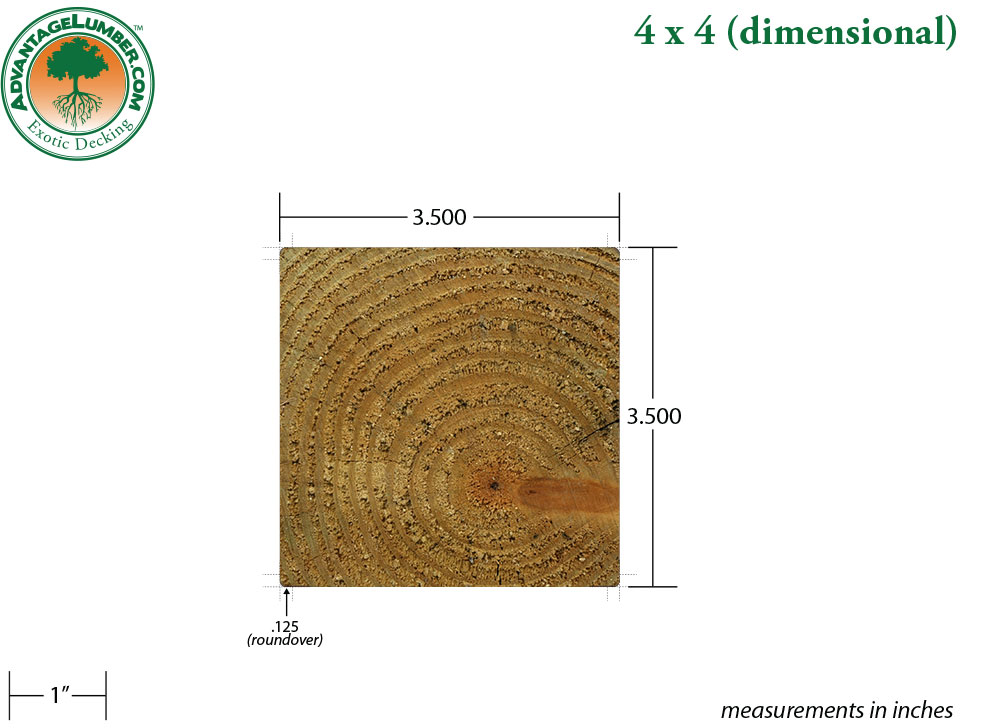 Pressure Treated 4x4 Decking