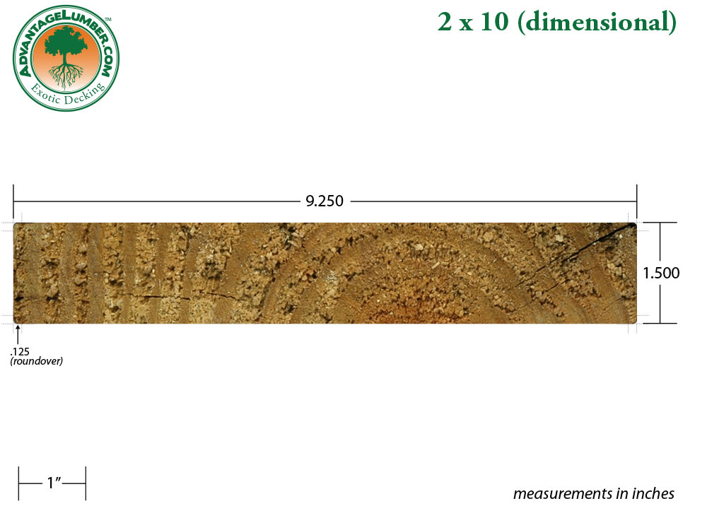 Pressure Treated Lumber Deck Framing
