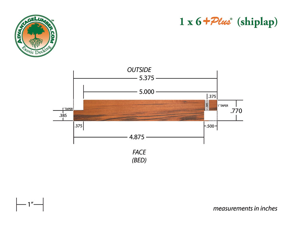 Tigerwood 1x6 PLUS Siding