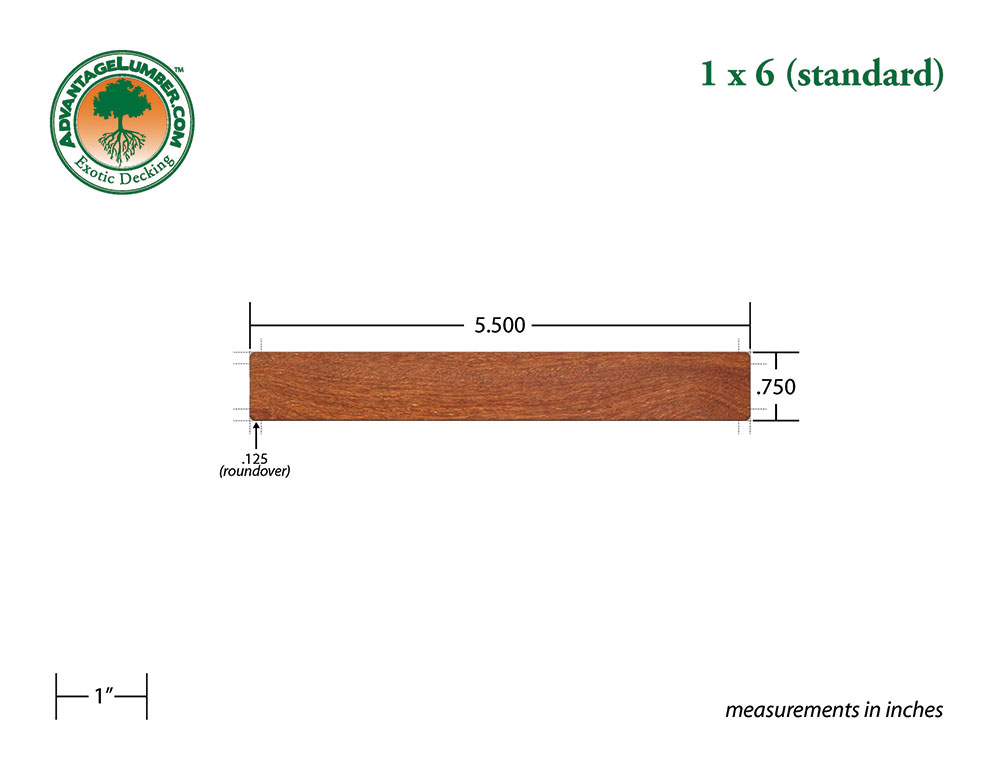 Deck Lumber Size Chart