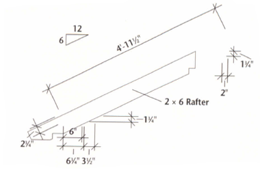 how to build a lean-to shed