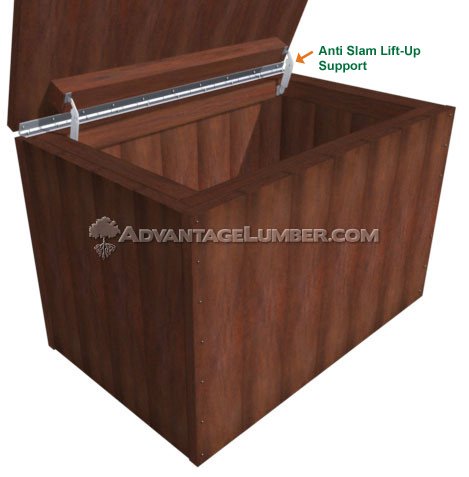 anti slam hinges for toy box
