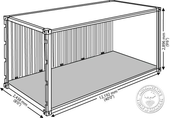 container dimensions