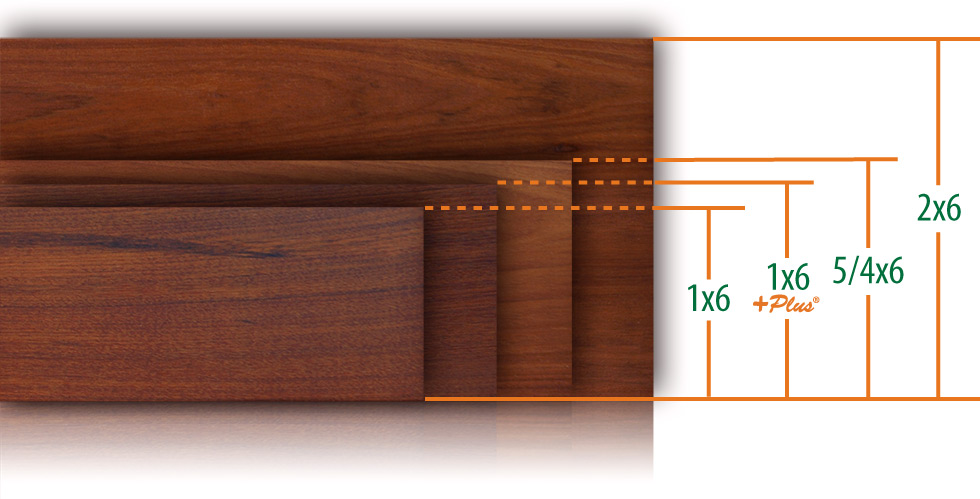 1X6 lumber dimensions