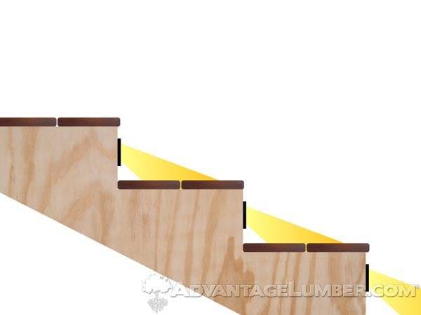 Installing recessed shaded or louvered deck lights onto stair risers directs light down. This allows anyone, especially children to ascend stairs without being blinded.