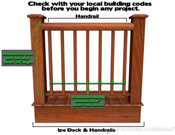 Railings keep you and your family safe.